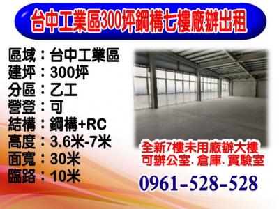 台中工業區｜工業廠辦｜廠辦合一｜高樓層景觀戶出租視意圖