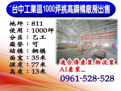 【台中工業區｜千坪挑高鋼構廠房】視意圖
